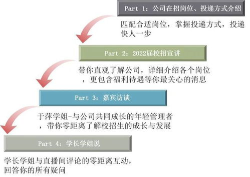 正保遠(yuǎn)程教育官方人工客服在線咨詢與教育信息服務(wù)指南